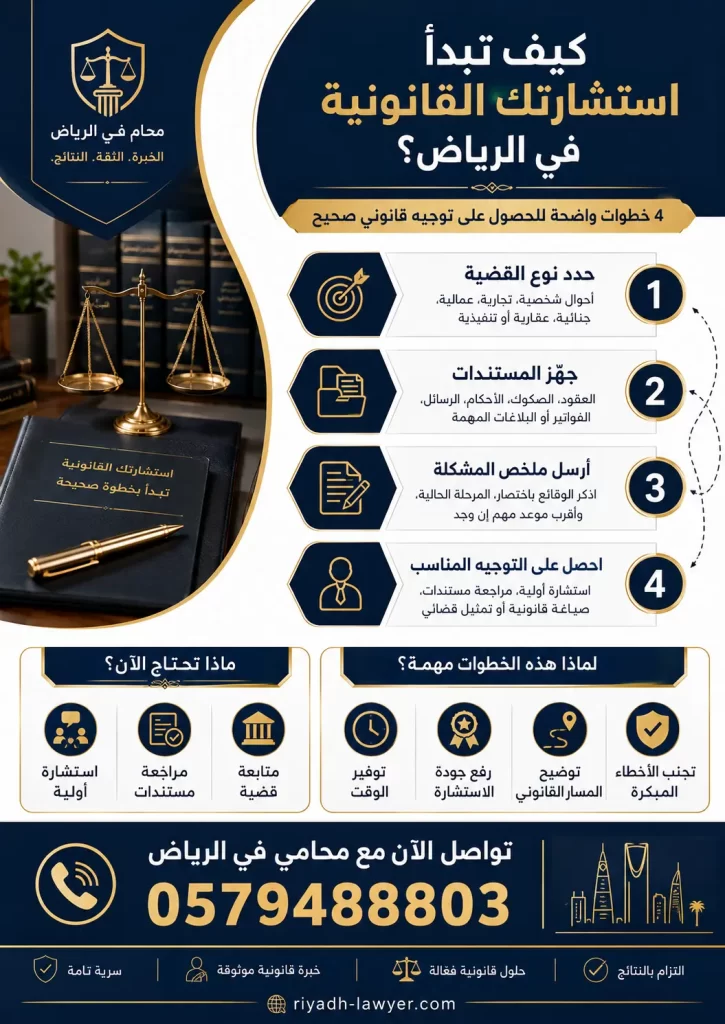 افضل محامي في الرياض